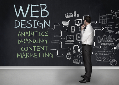 Posicionamiento web, seo, marketing de contenidos y branding